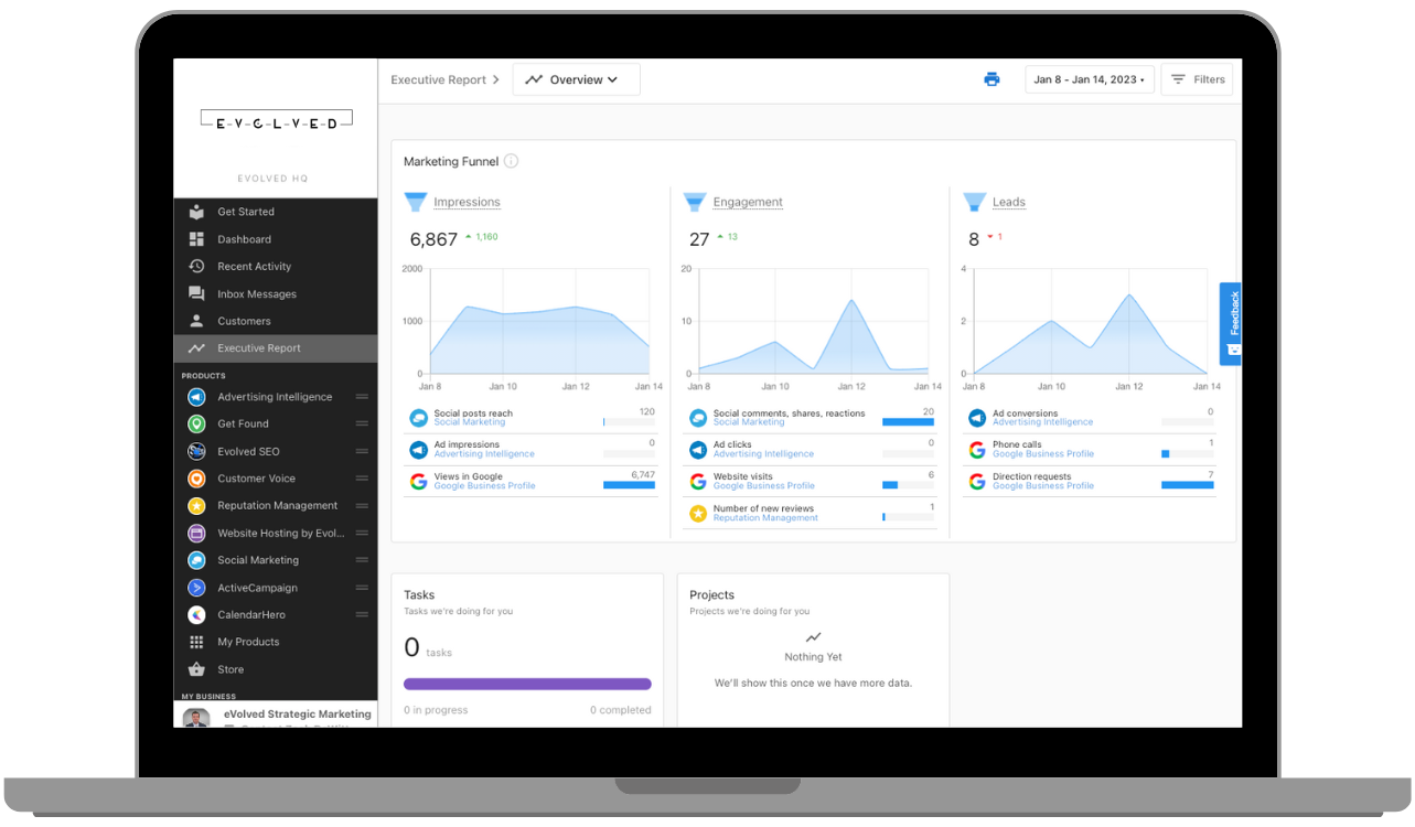 evolved hq insights image