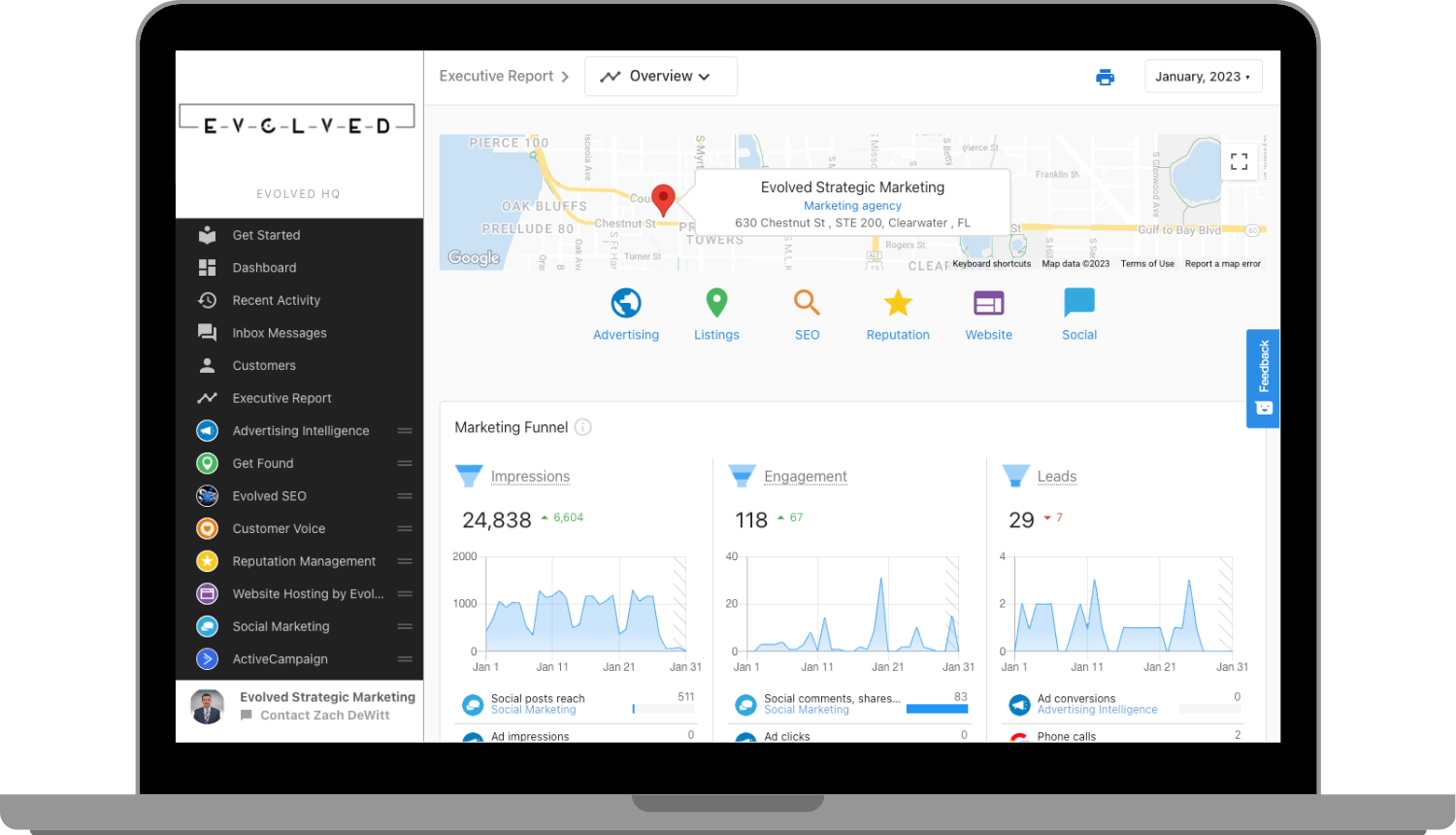 small busiiness marketing agency