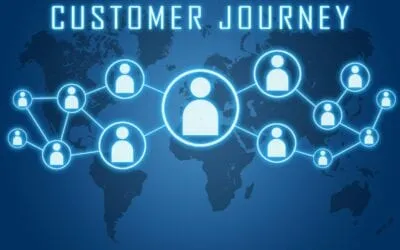 customer journey
