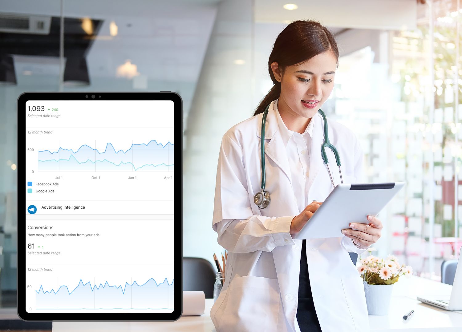 Dentist Marketing Company Florida